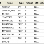 sql2