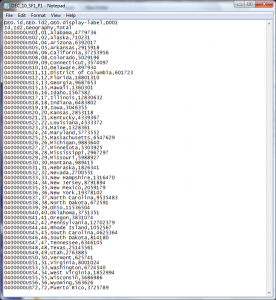 csv