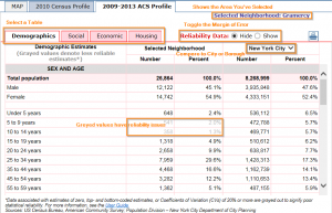 nyc_factfinder_table